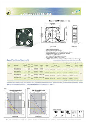 AA12038（CF）