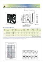 AD8025(PWM)