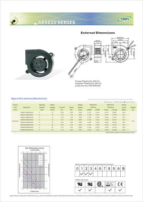 AB5020(2)