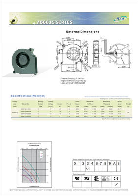 AB6015