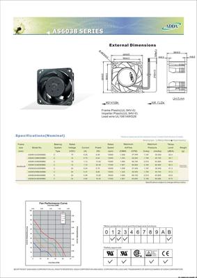 AS6038（5片扇叶）