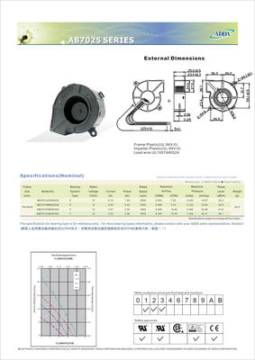 AB7025