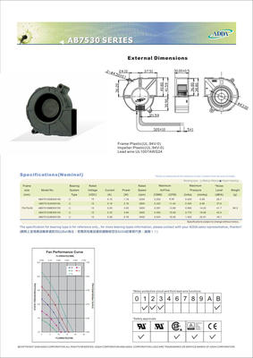 AB7530